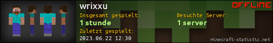 Benutzerleisten 560x90 für wrixxu