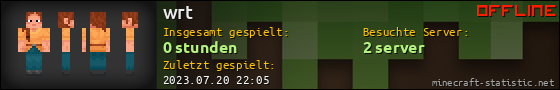 Benutzerleisten 560x90 für wrt