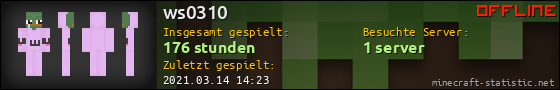 Benutzerleisten 560x90 für ws0310