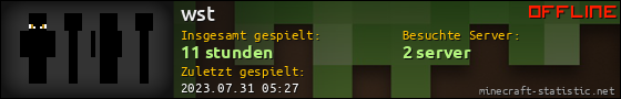 Benutzerleisten 560x90 für wst