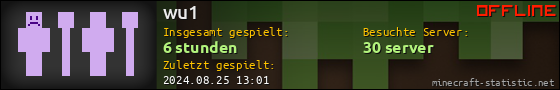 Benutzerleisten 560x90 für wu1