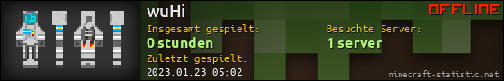 Benutzerleisten 560x90 für wuHi