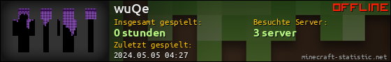Benutzerleisten 560x90 für wuQe