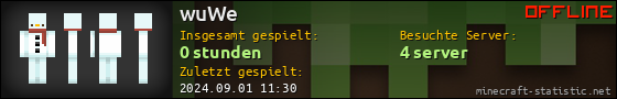 Benutzerleisten 560x90 für wuWe