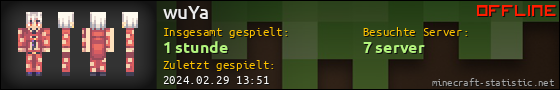 Benutzerleisten 560x90 für wuYa