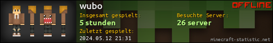 Benutzerleisten 560x90 für wubo