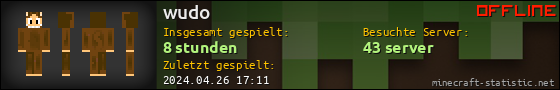 Benutzerleisten 560x90 für wudo