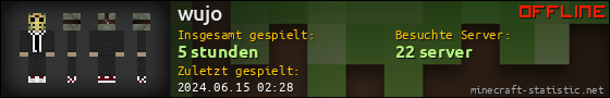 Benutzerleisten 560x90 für wujo