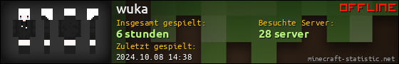Benutzerleisten 560x90 für wuka