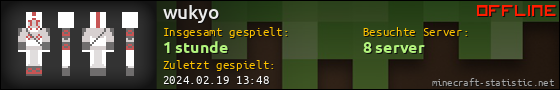 Benutzerleisten 560x90 für wukyo