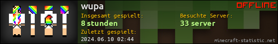 Benutzerleisten 560x90 für wupa