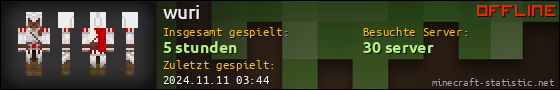 Benutzerleisten 560x90 für wuri