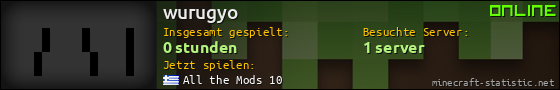 Benutzerleisten 560x90 für wurugyo