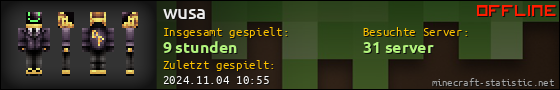 Benutzerleisten 560x90 für wusa