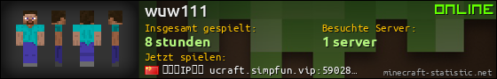 Benutzerleisten 560x90 für wuw111