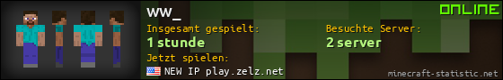 Benutzerleisten 560x90 für ww_