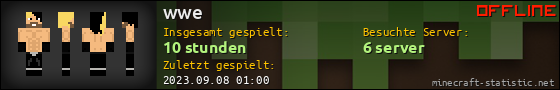 Benutzerleisten 560x90 für wwe