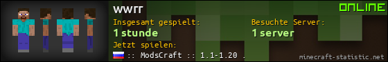 Benutzerleisten 560x90 für wwrr