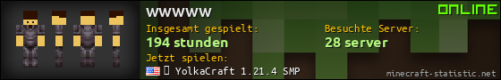 Benutzerleisten 560x90 für wwwww