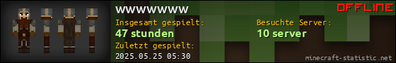 Benutzerleisten 560x90 für wwwwwww