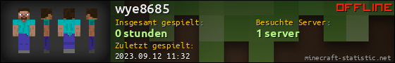 Benutzerleisten 560x90 für wye8685