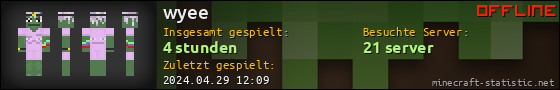 Benutzerleisten 560x90 für wyee