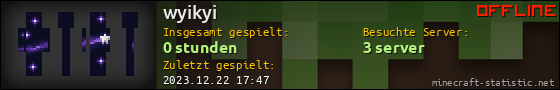 Benutzerleisten 560x90 für wyikyi