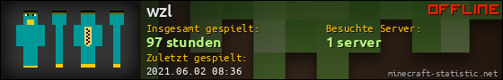 Benutzerleisten 560x90 für wzl