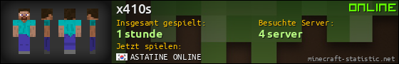 Benutzerleisten 560x90 für x410s