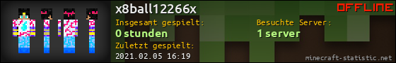 Benutzerleisten 560x90 für x8ball12266x