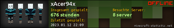 Benutzerleisten 560x90 für xAcer94x