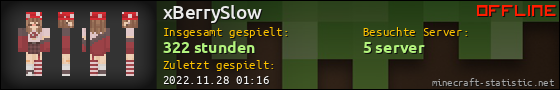 Benutzerleisten 560x90 für xBerrySlow