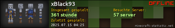 Benutzerleisten 560x90 für xBlack93