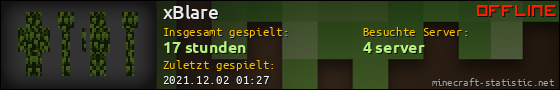 Benutzerleisten 560x90 für xBlare