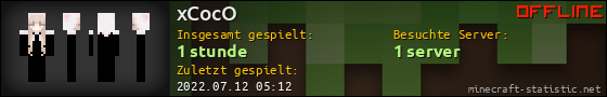 Benutzerleisten 560x90 für xCocO