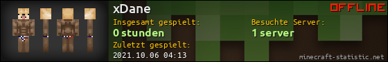 Benutzerleisten 560x90 für xDane