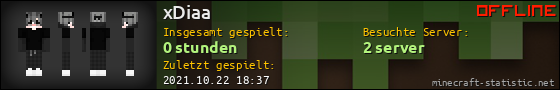 Benutzerleisten 560x90 für xDiaa