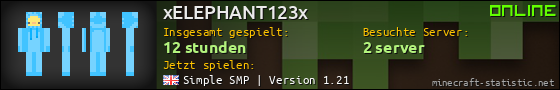 Benutzerleisten 560x90 für xELEPHANT123x