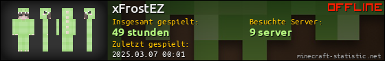 Benutzerleisten 560x90 für xFrostEZ