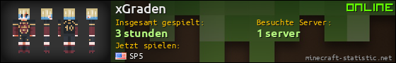 Benutzerleisten 560x90 für xGraden