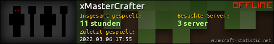 Benutzerleisten 560x90 für xMasterCrafter