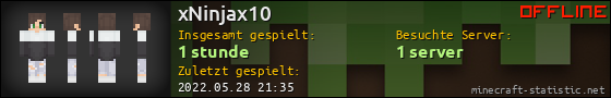 Benutzerleisten 560x90 für xNinjax10