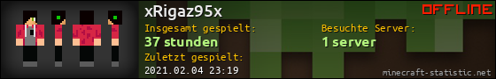 Benutzerleisten 560x90 für xRigaz95x