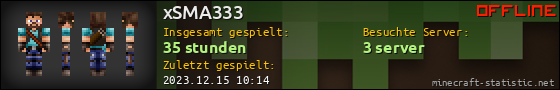 Benutzerleisten 560x90 für xSMA333