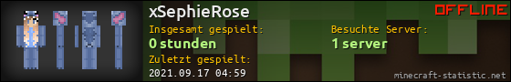 Benutzerleisten 560x90 für xSephieRose