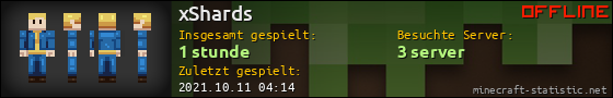 Benutzerleisten 560x90 für xShards