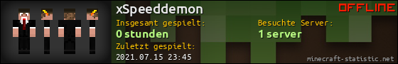 Benutzerleisten 560x90 für xSpeeddemon