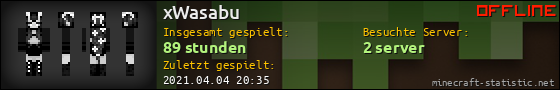 Benutzerleisten 560x90 für xWasabu