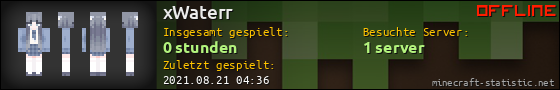 Benutzerleisten 560x90 für xWaterr