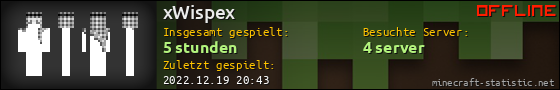 Benutzerleisten 560x90 für xWispex